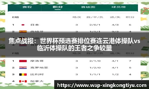 焦点战报：世界杯预选赛排位赛连云港体操队vs临沂体操队的王者之争较量